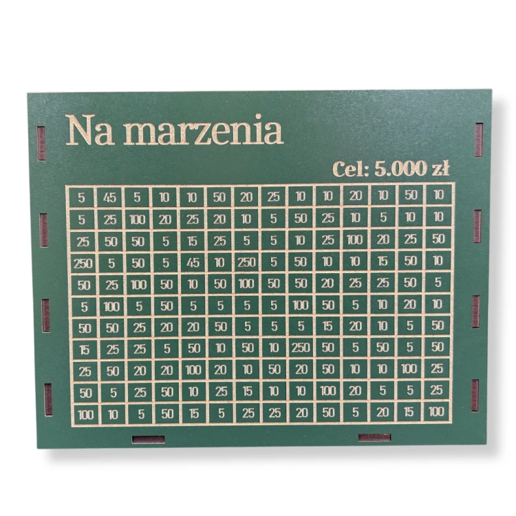 Skarbonka Na marzenia 5000 zł ZIELONA - widok 3